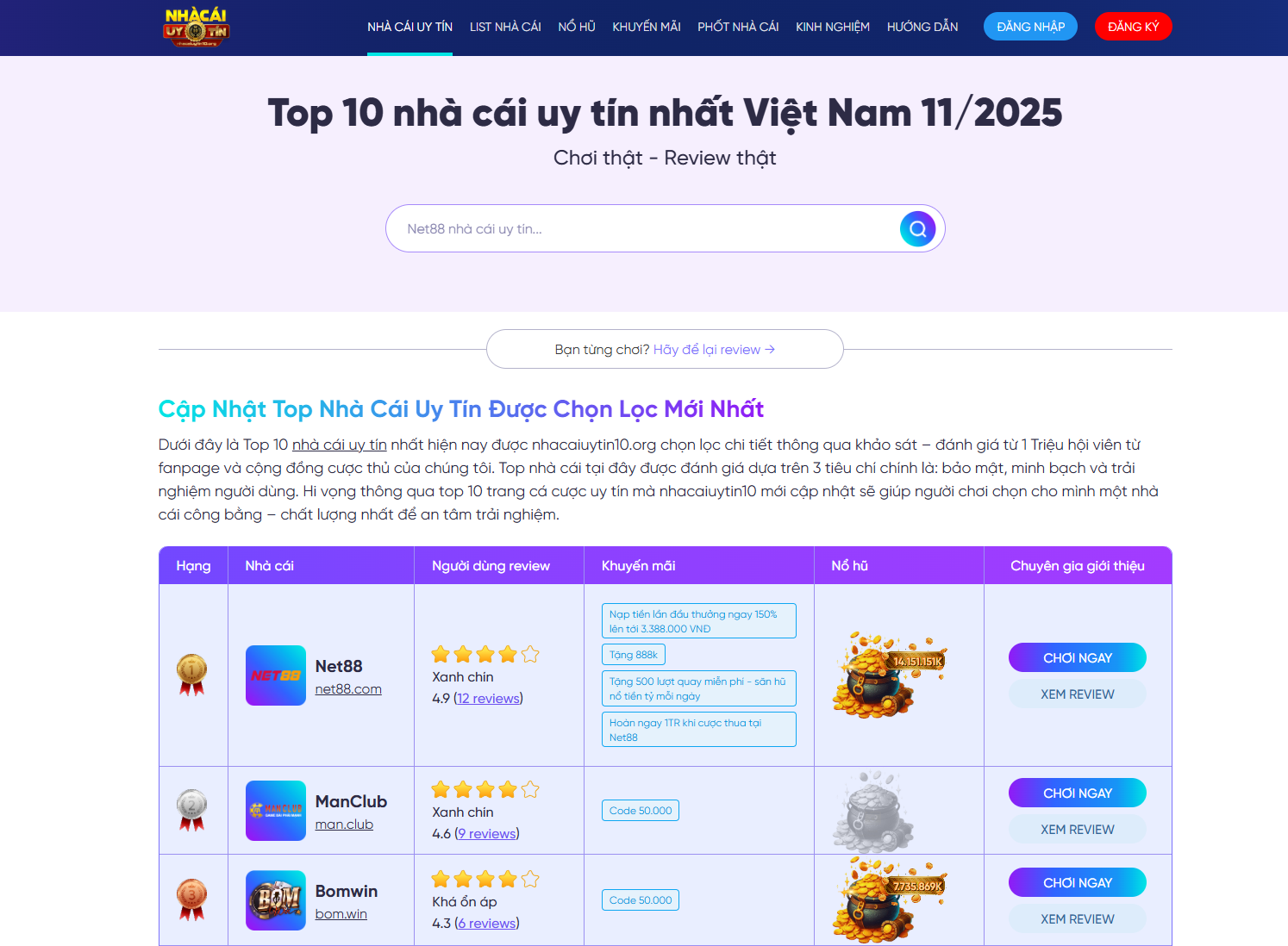 Nhà cái uy tín 10 – Lựa chọn an toàn cho người chơi cá cược hiện đại